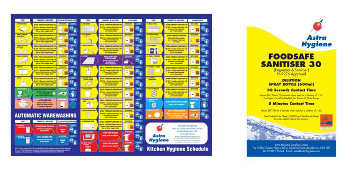 Astra Hygiene Wall Chart